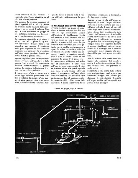 Rassegna di architettura rivista mensile di architettura e decorazione