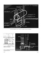 giornale/VEA0008781/1938/unico/00000294