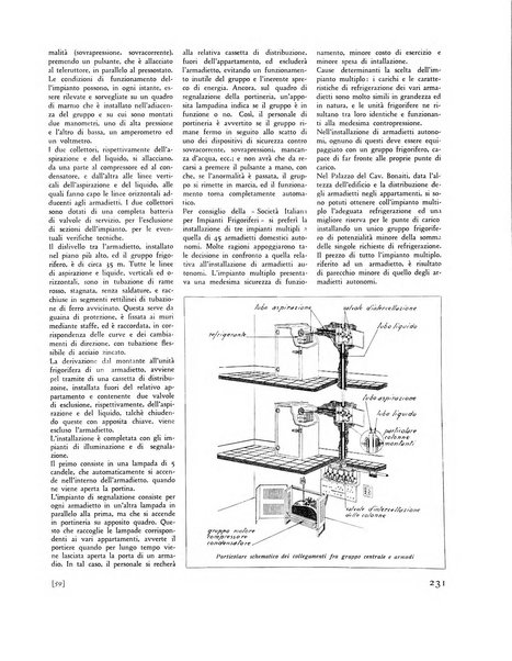 Rassegna di architettura rivista mensile di architettura e decorazione