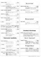 giornale/VEA0008781/1938/unico/00000303