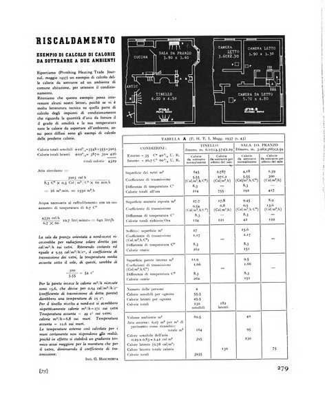 Rassegna di architettura rivista mensile di architettura e decorazione