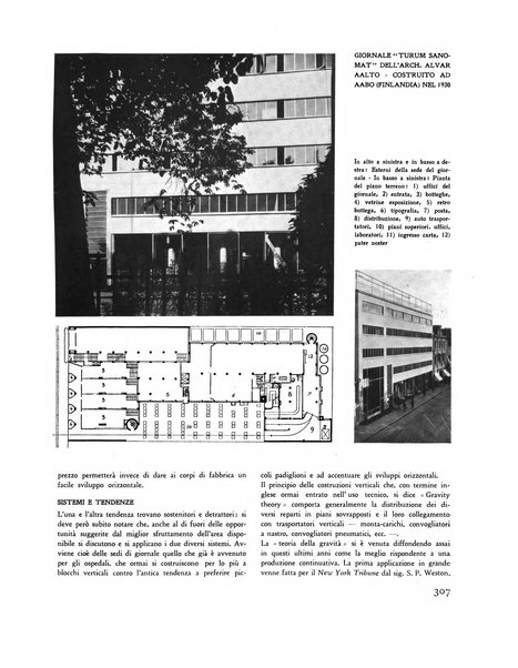 Rassegna di architettura rivista mensile di architettura e decorazione