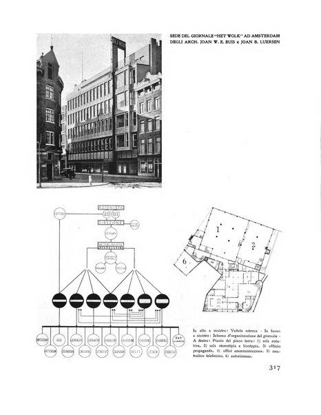 Rassegna di architettura rivista mensile di architettura e decorazione