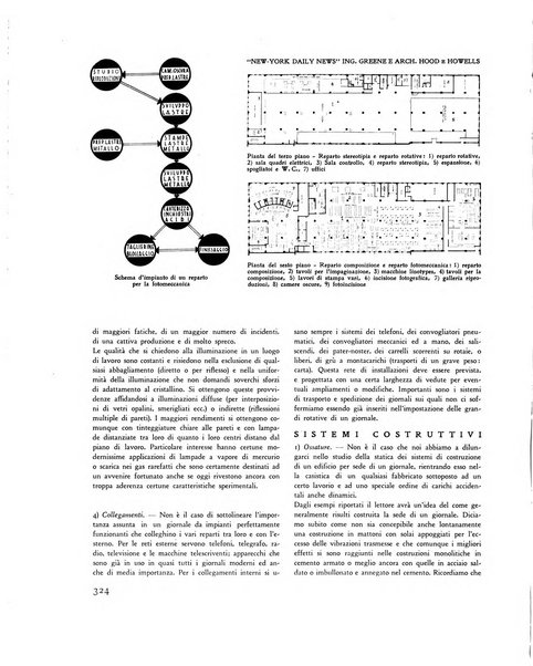 Rassegna di architettura rivista mensile di architettura e decorazione