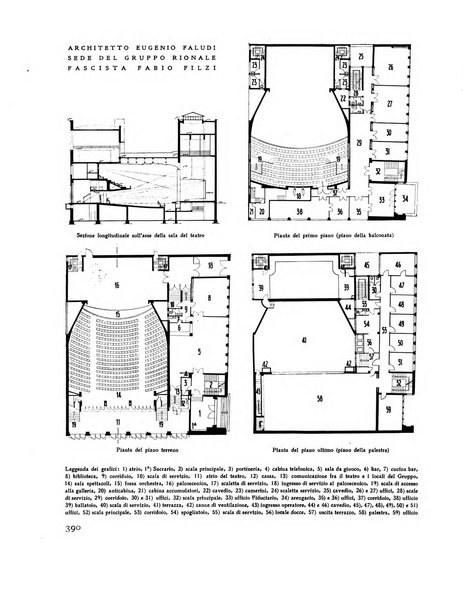 Rassegna di architettura rivista mensile di architettura e decorazione