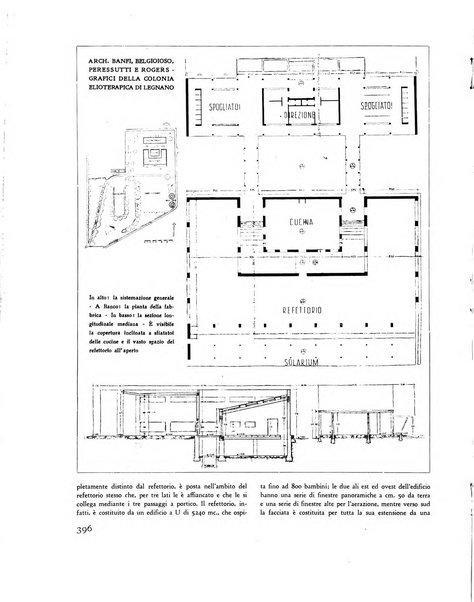 Rassegna di architettura rivista mensile di architettura e decorazione