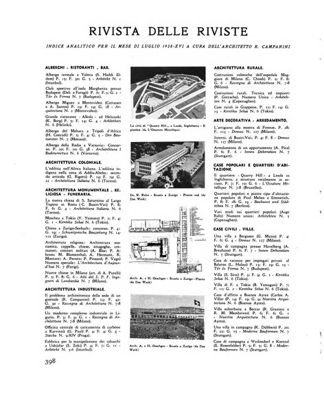 Rassegna di architettura rivista mensile di architettura e decorazione