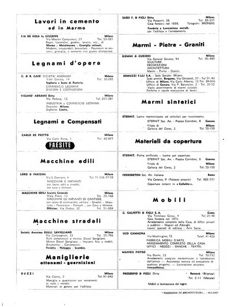 Rassegna di architettura rivista mensile di architettura e decorazione