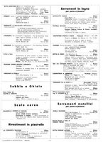 giornale/VEA0008781/1938/unico/00000536