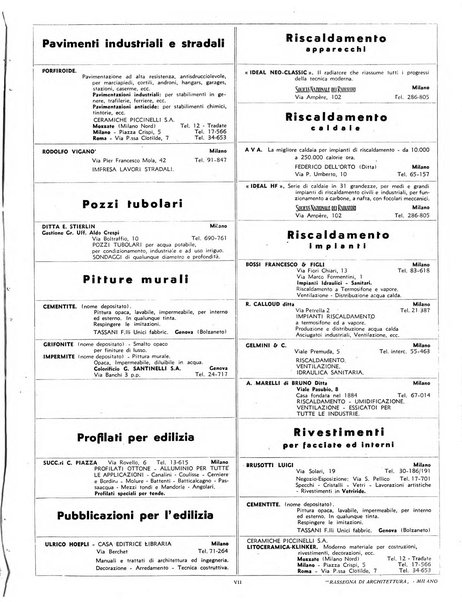 Rassegna di architettura rivista mensile di architettura e decorazione