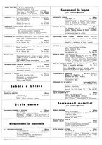 giornale/VEA0008781/1938/unico/00000592