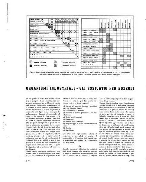 Rassegna di architettura rivista mensile di architettura e decorazione