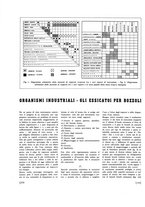 giornale/VEA0008781/1938/unico/00000634