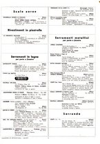 giornale/VEA0008781/1938/unico/00000654