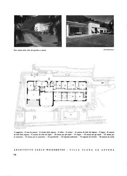 Rassegna di architettura rivista mensile di architettura e decorazione