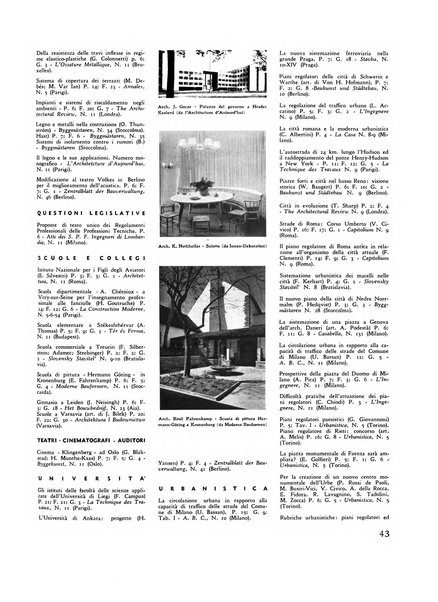 Rassegna di architettura rivista mensile di architettura e decorazione