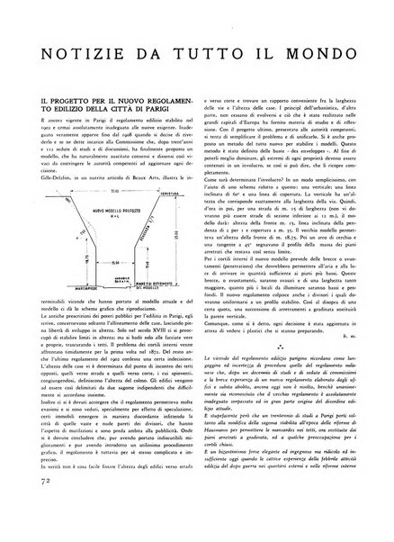 Rassegna di architettura rivista mensile di architettura e decorazione