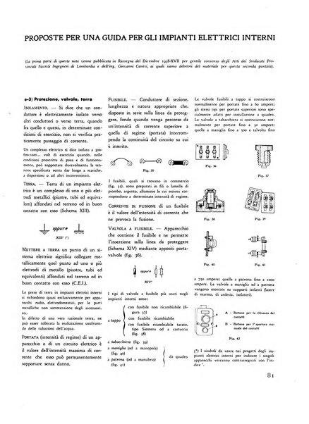 Rassegna di architettura rivista mensile di architettura e decorazione