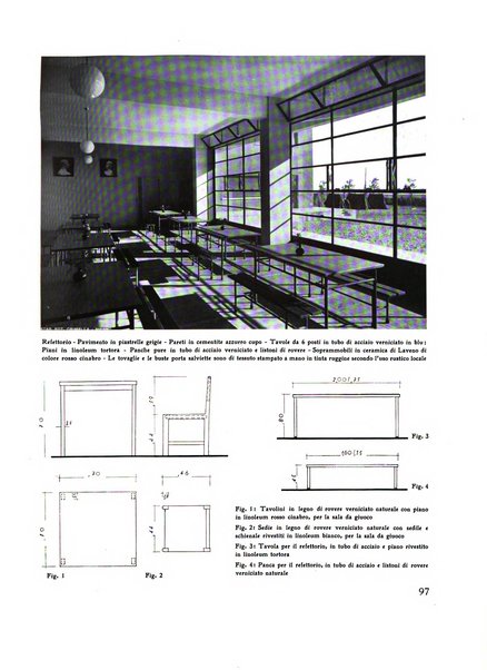 Rassegna di architettura rivista mensile di architettura e decorazione