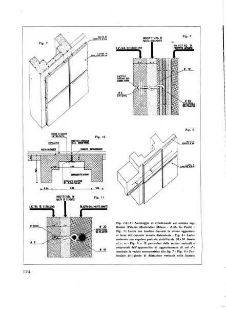 Rassegna di architettura rivista mensile di architettura e decorazione