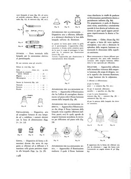 Rassegna di architettura rivista mensile di architettura e decorazione