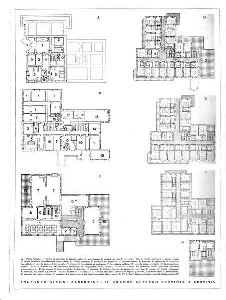 Rassegna di architettura rivista mensile di architettura e decorazione