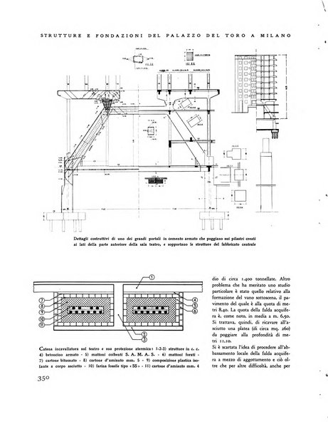 Rassegna di architettura rivista mensile di architettura e decorazione