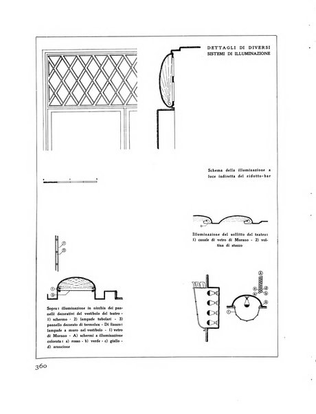 Rassegna di architettura rivista mensile di architettura e decorazione