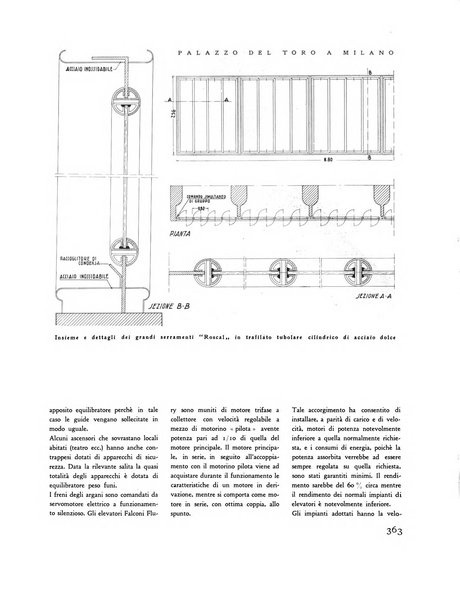 Rassegna di architettura rivista mensile di architettura e decorazione