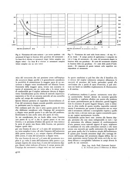 Rassegna di architettura rivista mensile di architettura e decorazione