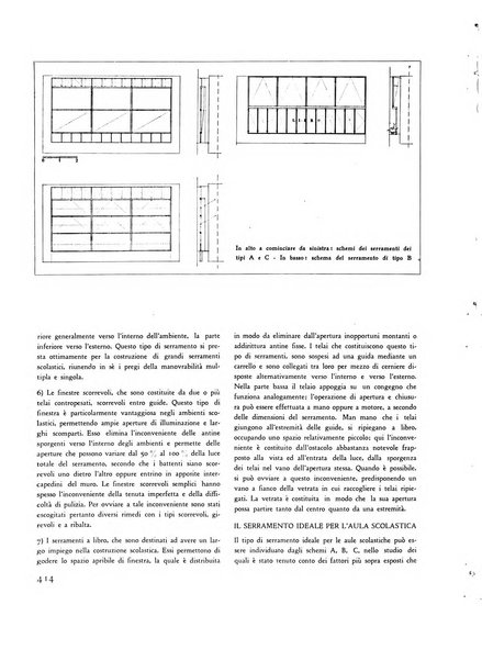 Rassegna di architettura rivista mensile di architettura e decorazione