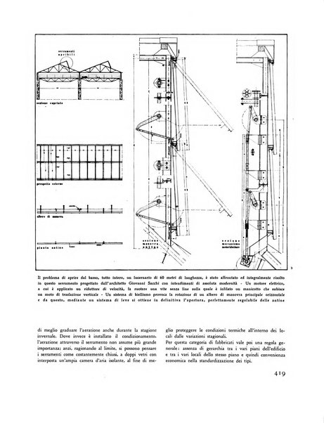 Rassegna di architettura rivista mensile di architettura e decorazione