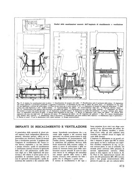 Rassegna di architettura rivista mensile di architettura e decorazione