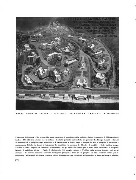 Rassegna di architettura rivista mensile di architettura e decorazione