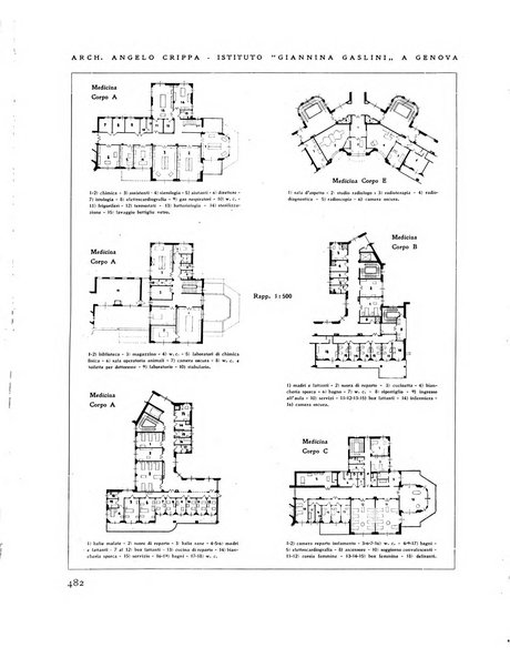 Rassegna di architettura rivista mensile di architettura e decorazione