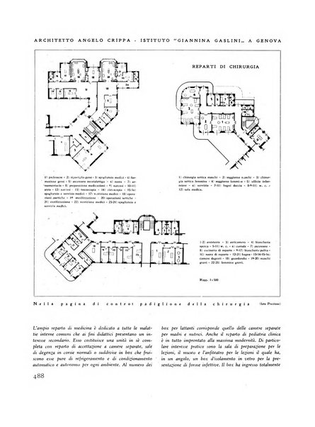 Rassegna di architettura rivista mensile di architettura e decorazione