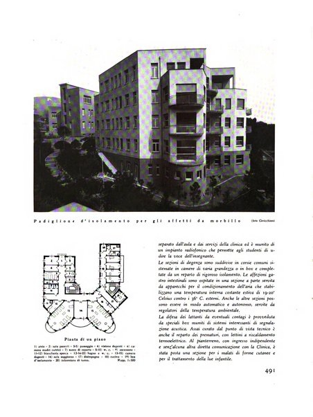 Rassegna di architettura rivista mensile di architettura e decorazione