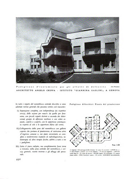 Rassegna di architettura rivista mensile di architettura e decorazione