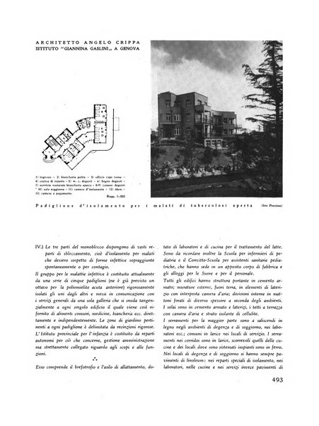 Rassegna di architettura rivista mensile di architettura e decorazione