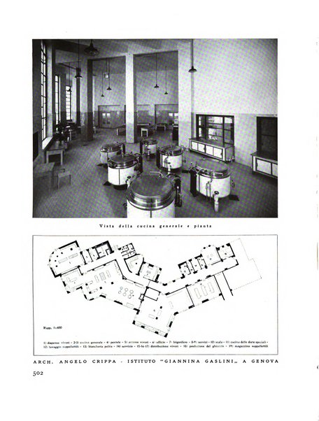 Rassegna di architettura rivista mensile di architettura e decorazione