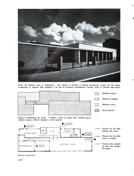 Rassegna di architettura rivista mensile di architettura e decorazione