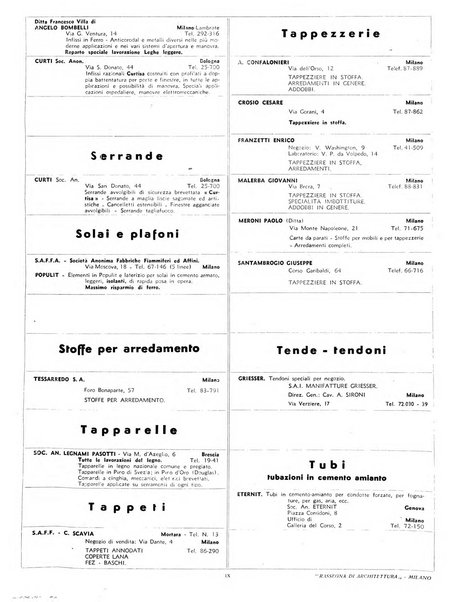 Rassegna di architettura rivista mensile di architettura e decorazione