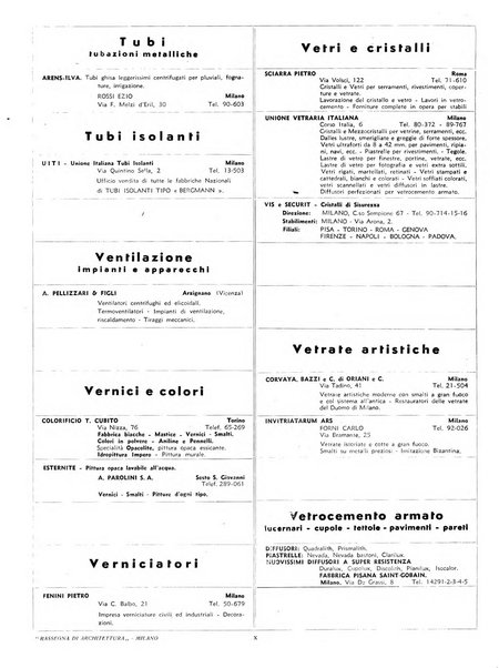 Rassegna di architettura rivista mensile di architettura e decorazione