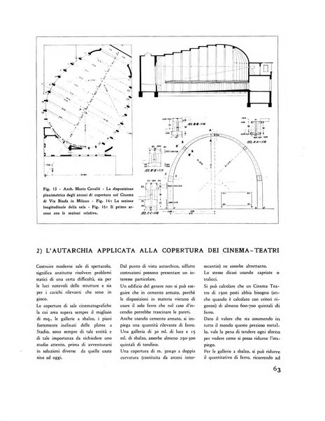 Rassegna di architettura rivista mensile di architettura e decorazione