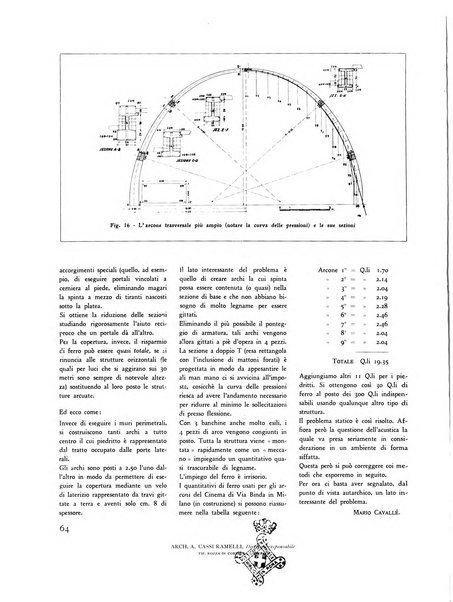 Rassegna di architettura rivista mensile di architettura e decorazione