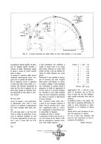 giornale/VEA0008781/1940/unico/00000124