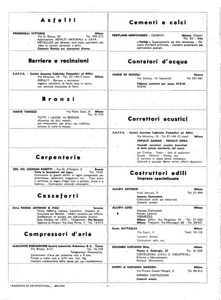 Rassegna di architettura rivista mensile di architettura e decorazione