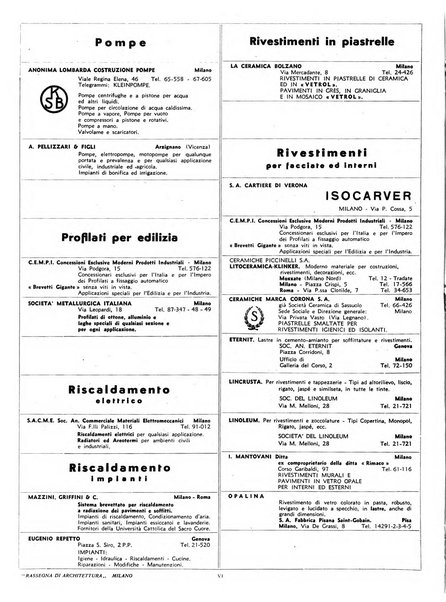 Rassegna di architettura rivista mensile di architettura e decorazione