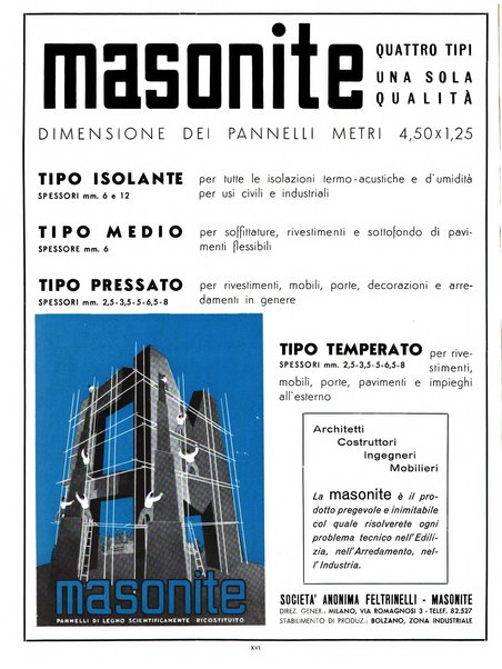 Rassegna di architettura rivista mensile di architettura e decorazione