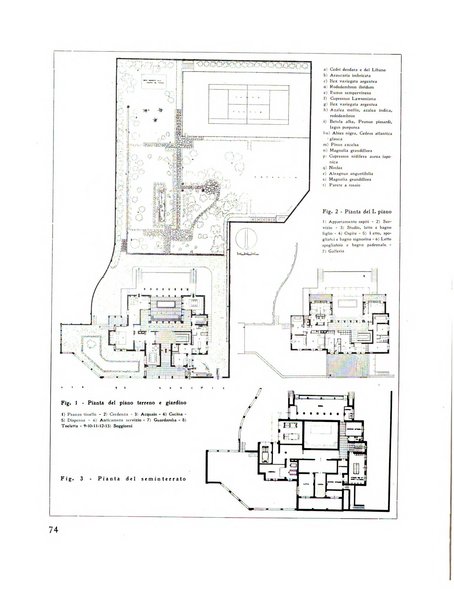 Rassegna di architettura rivista mensile di architettura e decorazione